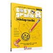 8.Snf LGS nklap Tarihi Sosyografik Biz Yaynlar