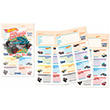 Hot Wheels Ders Program Okul Etiketi 16x24 20 Yaprak (5411) Gpta