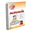 2.Snf Problem Yok Matematik Salan Yaynlar