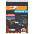 Trev Soru Bankas Hz ve Renk Yaynlar