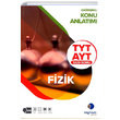 TYT AYT Fizik arml Konu Anlatm arm Yaynlar