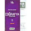 10.Snf Corafya ek Kopar Yaprak Test Okyanus Yaynlar