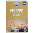 TYT Iceberg Felsefe Konu Anlatm Okyanus Yaynlar
