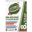8. Snf Din Kltr Ve Ahlak Bilgisi Sorular Konuuyor Pruva Akademi