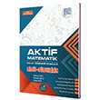 AYT Limit ve Sreklilik Kolay renme Fasikl Aktif renme Yaynlar