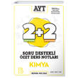 AYT Kimya 2+2 Soru Destekli zet Ders Notlar Benim Hocam Yaynlar
