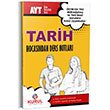 AYT Tarih Hocasndan Ders Notlar Kurul Yaynclk