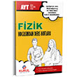 AYT Fizik Hocasndan Ders Notlar Kurul Yaynclk