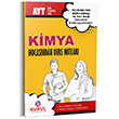 AYT Kimya Hocasndan Ders Notlar Kurul Yaynclk