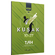 KPSS Yeni Nesil Kolaydan Zora 10x27 Tarih Kuak Deneme Marka Yaynlar