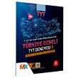 Trkiye Geneli TYT Denemesi-1 (zel SYM Sorular) A Yaynlar