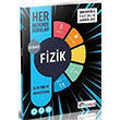 TYT AYT Fizik Elektrik ve Manyetizma Her Bedende Sorular KeBilgi Yaynlar