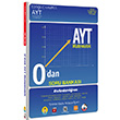 0`dan AYT Matematik Soru Bankas Tongu Akademi