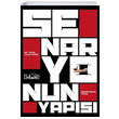 Senaryonun Yaps Platon Hukuk