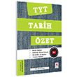 YKS TYT 1. Oturum Tarih zet Delta Kltr Yaynlar