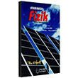 Kavramsal Fizik Palme Yaynevi