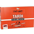 2021 TYT AYT Tarih Kafadar Ders Notu Yarg Yaynlar