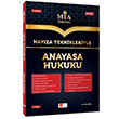 Hafza Teknikleriyle Anayasa Hukuku MA Serisi  Akfon Yaynlar