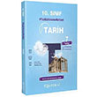 10. Snf Tarih 7 Fasikl Konu Anlatm Test Okul Yaynlar