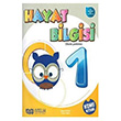 1. Snf Trke Konu Kitab Nitelik Yaynlar