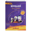 11.Snf Biyoloji Soru Kitab Polimat Yaynlar