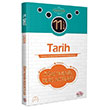 11. Snf Tarih retmenin Ders Notlar Editr Yaynlar