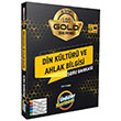  8. Snf LGS Din Kltr ve Ahlak Bilgisi nller Karmas Gold Soru Bankas nller Yaynlar