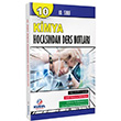 10.Snf Kimya Hocasndan Ders Notlar Kurul Yaynclk