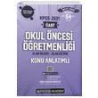 2021 KPSS ABT Okul ncesi retmenlii Video Destekli Konu Anlatml Pegem Yaynlar
