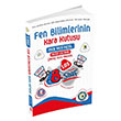  8.Snf LGS Fen Bilimlerinin Kara Kutusu Tamam zml Soru Bankas nformal Yaynlar