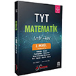 TYT Matematik Modl 3 Ekstremum Yaynlar
