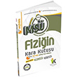 MS Fiziin Kara Kutusu km Sorular Soru Bankas nformal Yaynlar