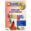YKS AYT Kimya Odam Orbital Ders Anlatm Modlleri Orbital Yaynlar