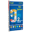 9.Snf 2.Dnem Akl Notlar Tongu Akademi