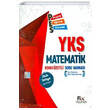 YKS Matematik Konu zetli Soru Bankas Fix Yaynlar