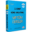 2. Snf VIP Tm Dersler Konu Anlatml Mavi Kitap Editr Yaynevi