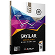 2022 TYT Saylar Tamam Video zml Konu Anlatml Soru Bankas Motivasyon Yaynlar