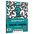 2023 AYT Trk Dili ve Edebiyat Tahminmatik Soru Bankas Altn Karma