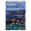 nsan Kaynaklar Ynetimi Strateji Politika ve Uygulamalar Kapsamnda Davransal Bir Yaklam Nobel Akademik Yaynclk