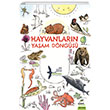 Hayvanlarn Yaam Dngs Elma ocuk Yaynlar