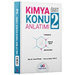 2023 KPSS ABT Kimya Konu Anlatm 2 Orbital Yaynlar