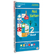 6.2 Akl Notlar Tongu Akademi