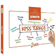  KPSS ematik Trke Yetki Yaynlar