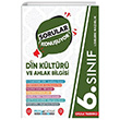 6. Snf Din Kltr ve Ahlak Bilgisi Sorular Konuuyor Pruva Akademi