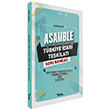 Asamble Trkiye dari Tekilat zml Soru Bankas Temsil Yaynclk