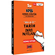 2022 KPSS Tarih Ksa ve z Ders Notlar Konu Kitab Yarg Yaynlar