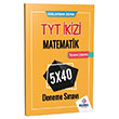 TYT kizi Matematik Tamam zml 5x40 Deneme Snav Kurul Yaynclk