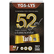 YGS-LYS Tarih 52 Yl Tamam zml km Sorular Haval Yaynlar