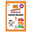 3.Snf Hayat Bilgisi 3 Boyutlu Soru Bankas Zeka Kp