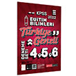 2022 KPSS Eitim Bilimleri 4-5-6 (3`l Deneme) Pegem Akademi